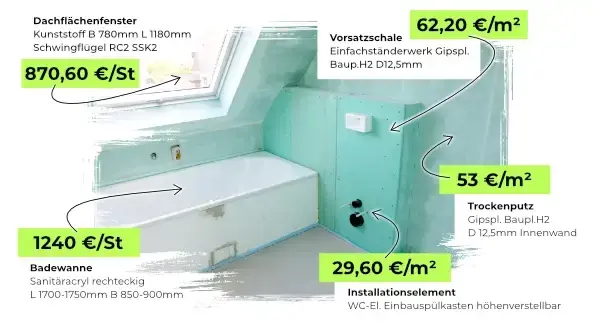Baupreise für Trockenbauarbeiten